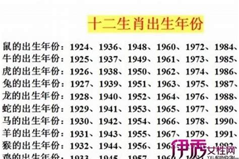 1975五行|1975年属兔的几月出生最好 1975年属兔五行属什么